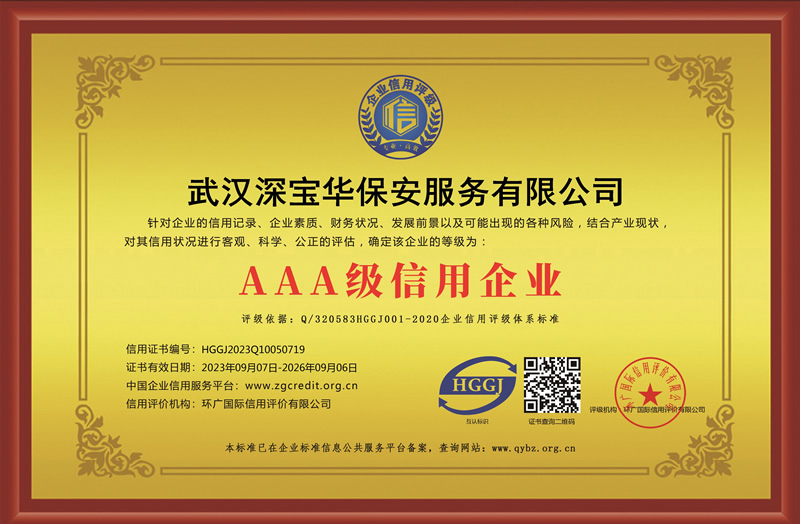 AAA信用等級證書